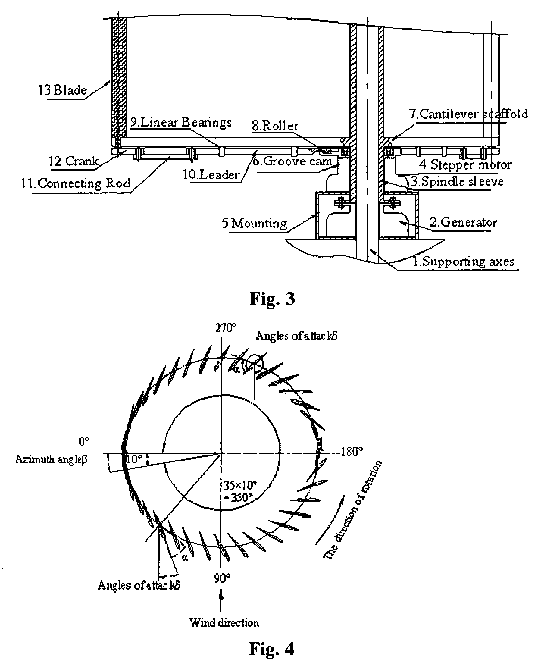 Device and method for adjusting angle-of-attack of wind blades in lift-type vertical axis wind turbine