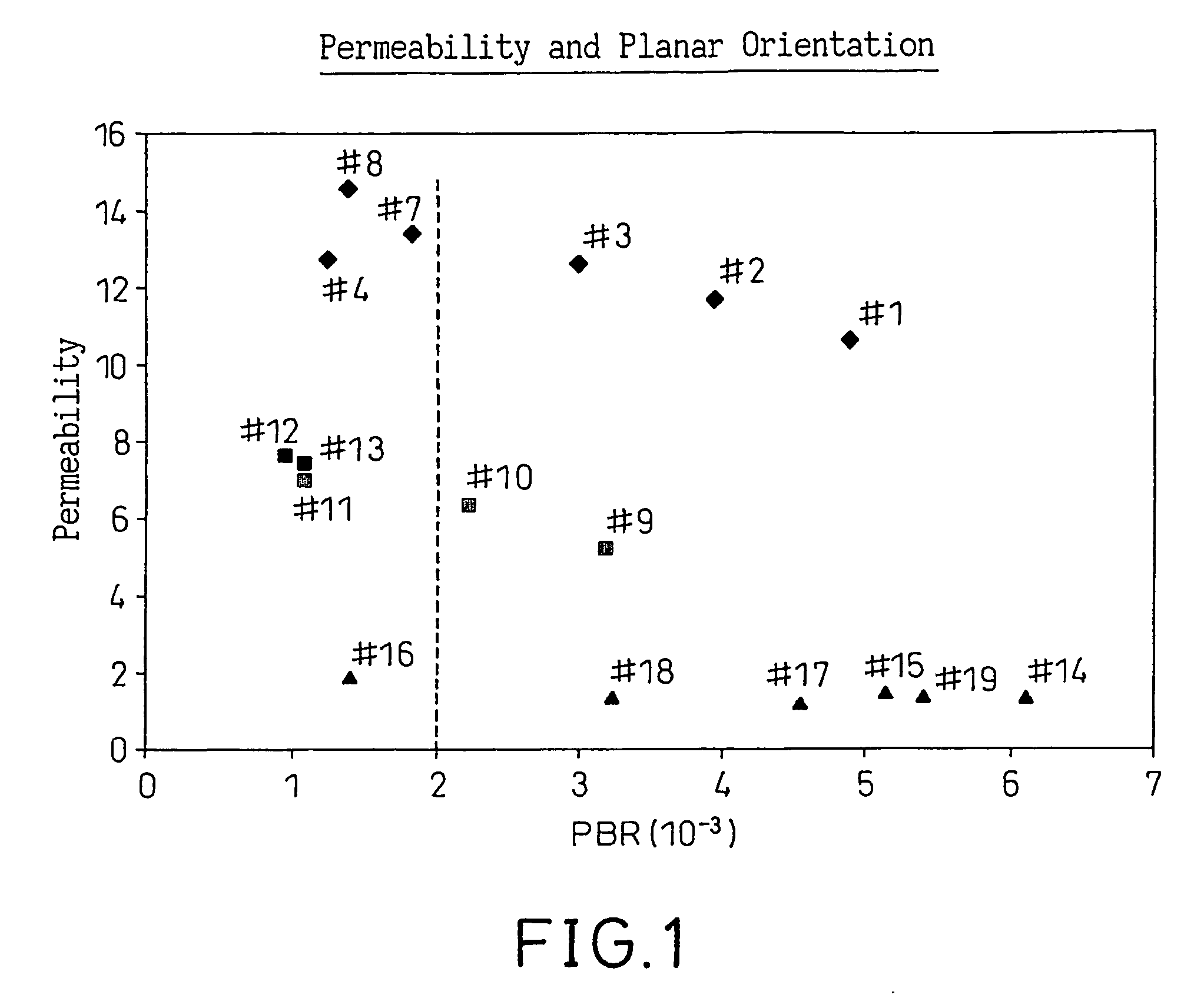 Oriented thermoplastic elastomer film and process for producing the same