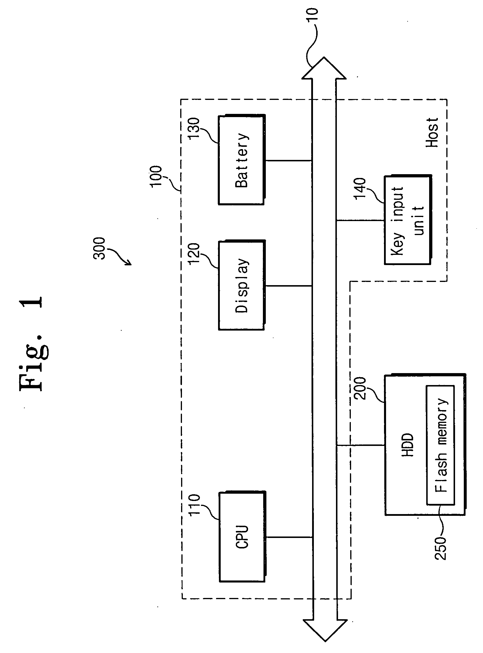 Hard disk drive with reduced power consumption, related data processing apparatus, and I/O method