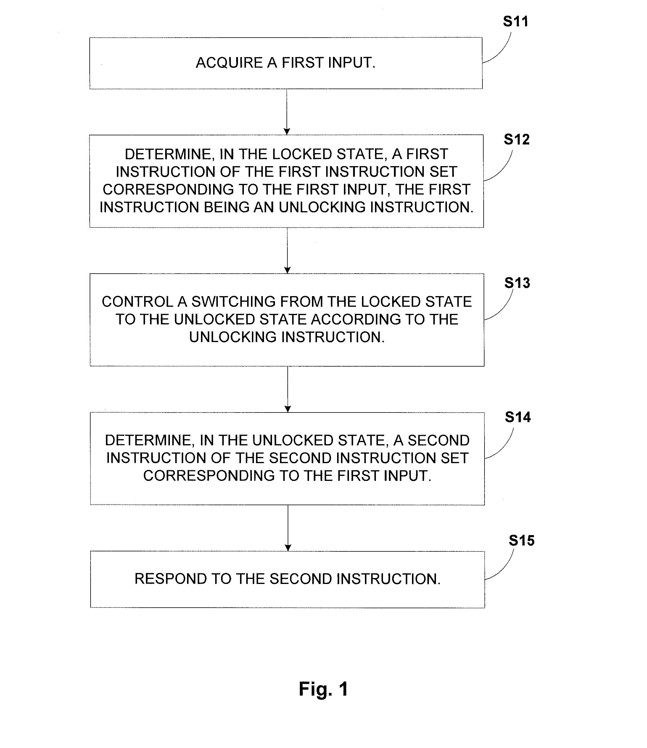 Method for controlling a terminal device, terminal device and electronic device