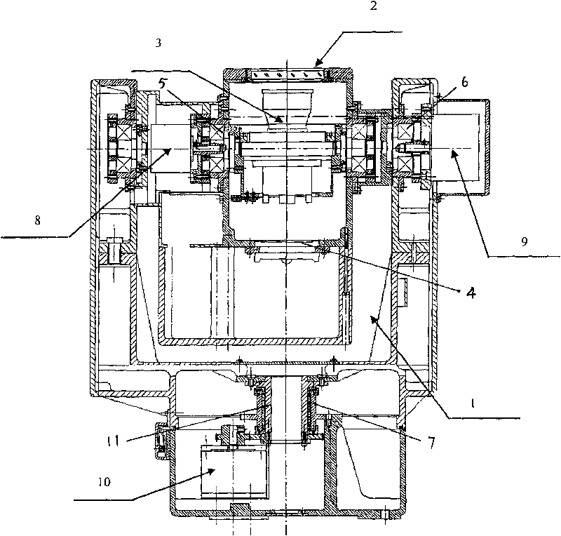 Three servo device of optical nephoscope