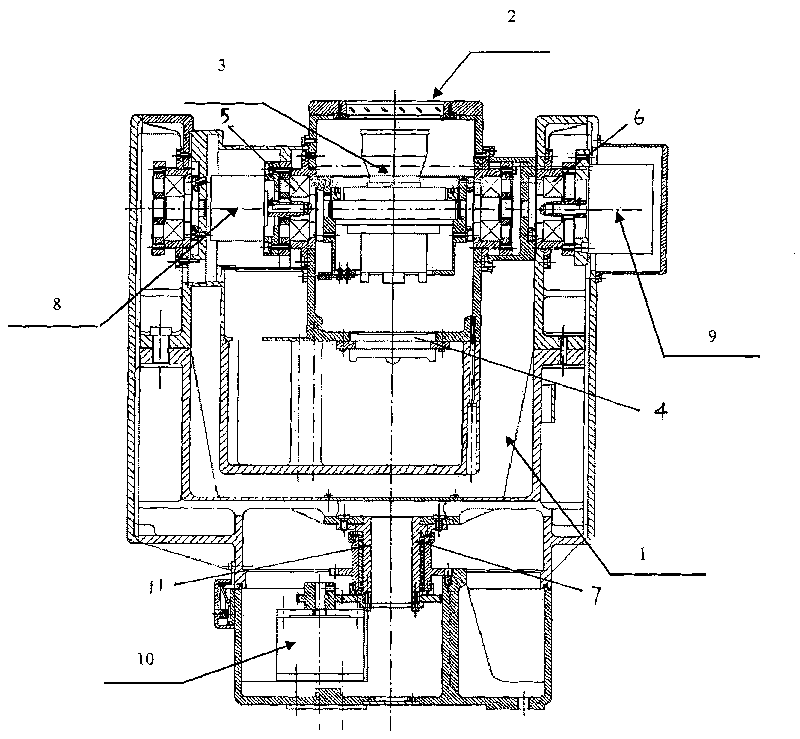 Three servo device of optical nephoscope