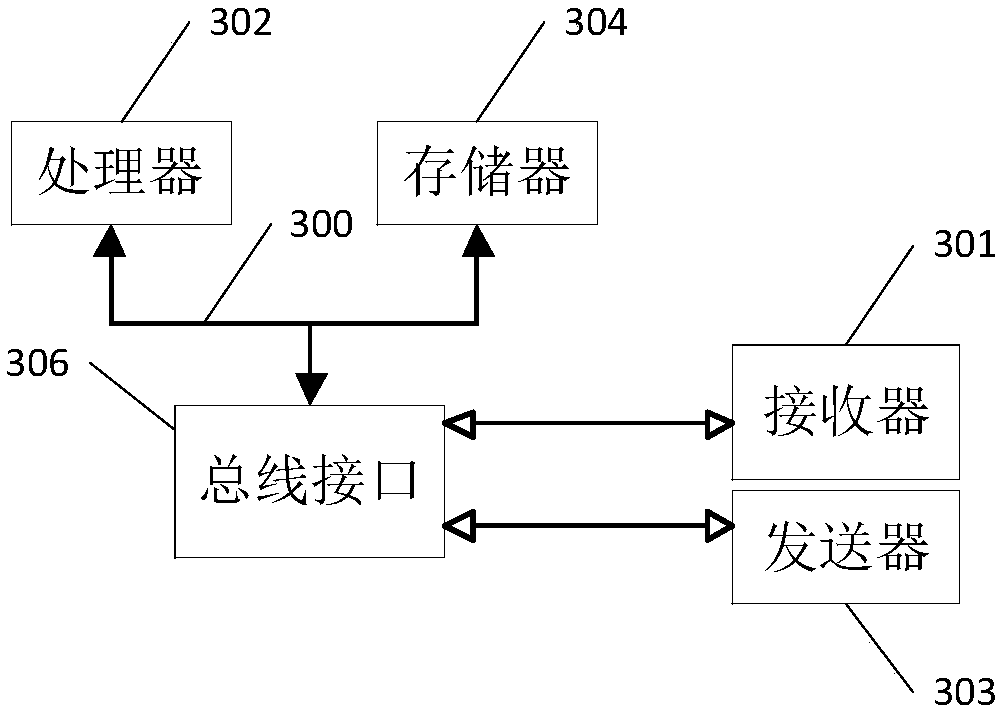 Method and device for monitoring allergens in air