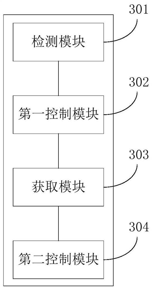 Vehicle and motor discharge control method and device thereof