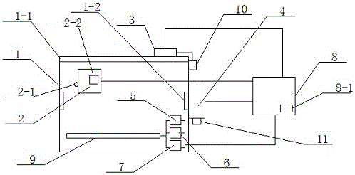 Crop growth system