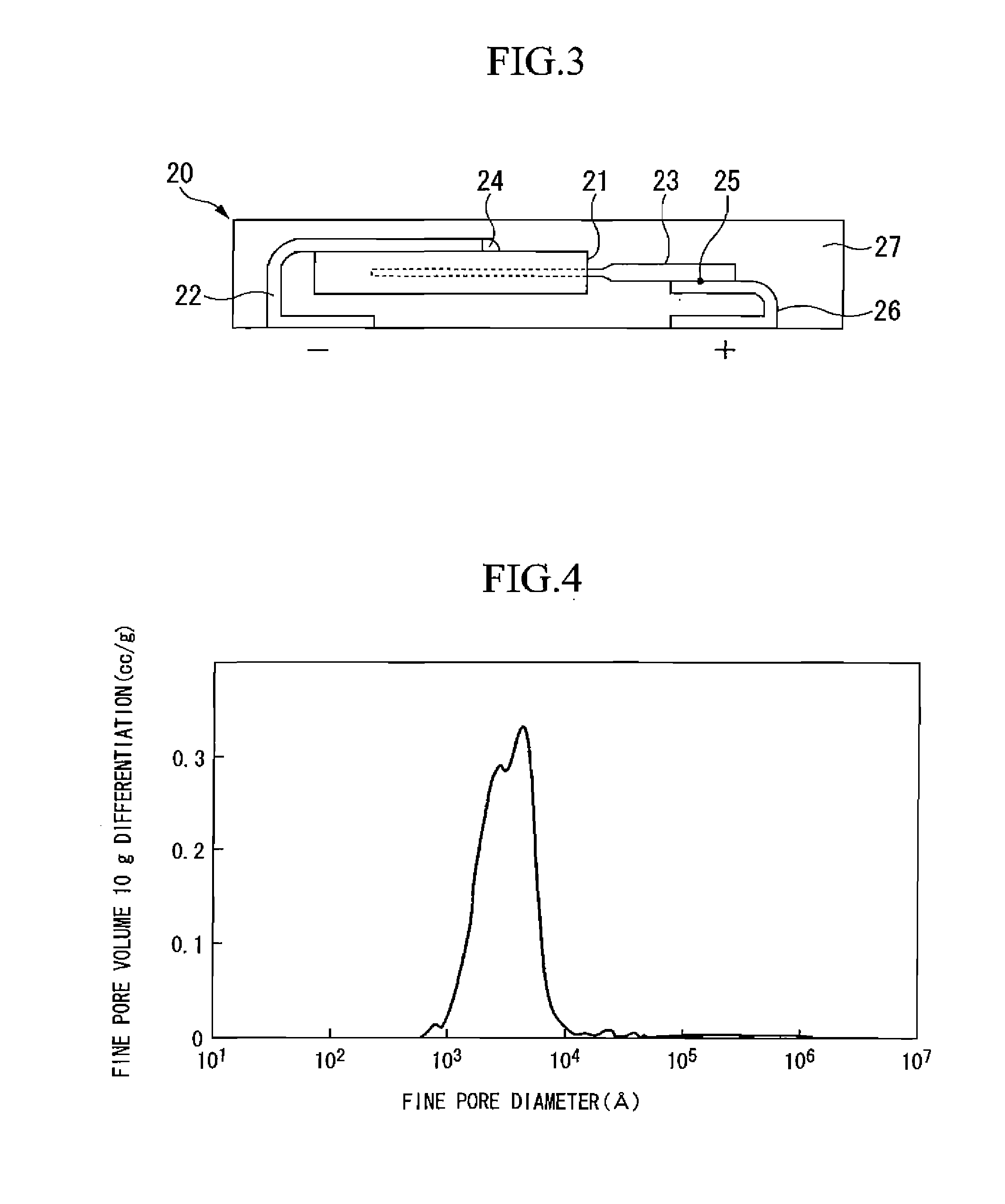 Process for Producing Porous Sintered Metal