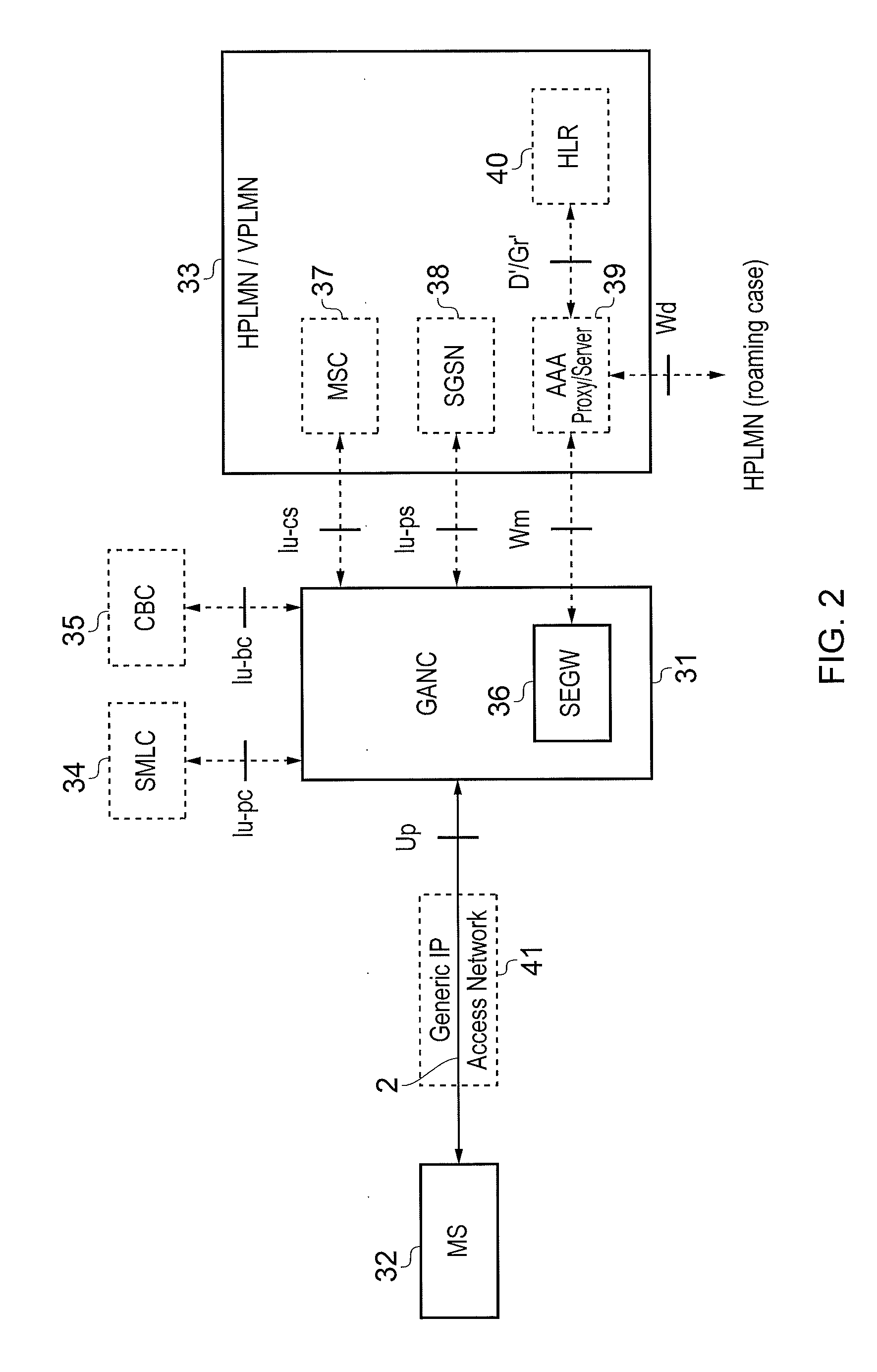 Mobile Device and Method
