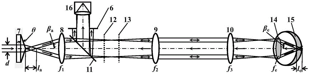 Long-focus deep-dark-field retina OCT system adopting Bessel band lighting mode