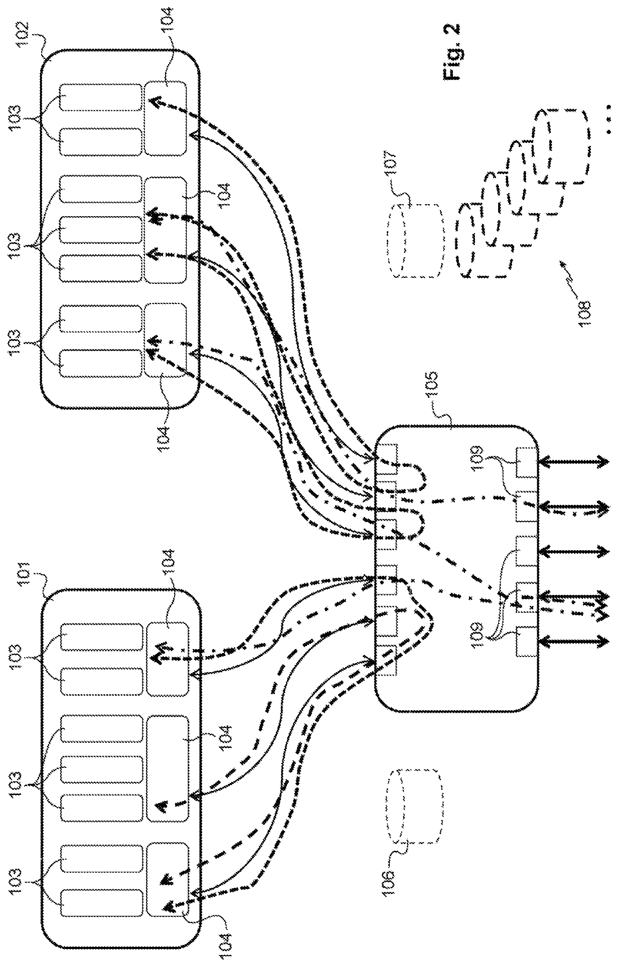 Communications network