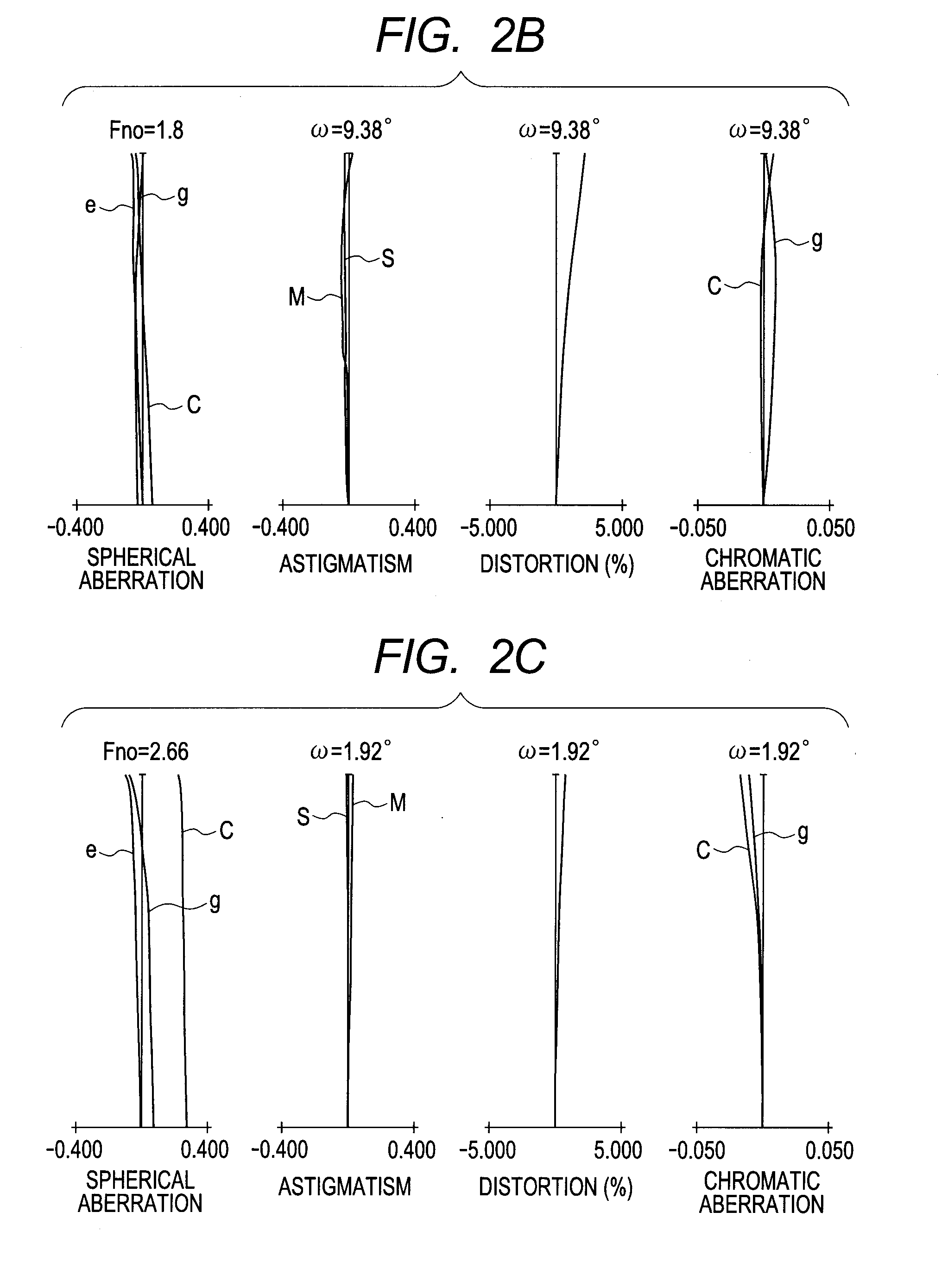 Zoom lens and image pickup apparatus having the same