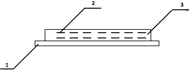 Preparation method of compound nano film