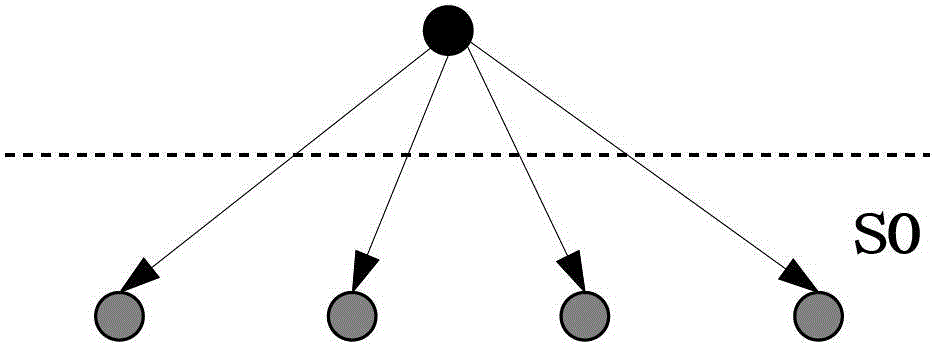 Network topology based set-top box file distributing method
