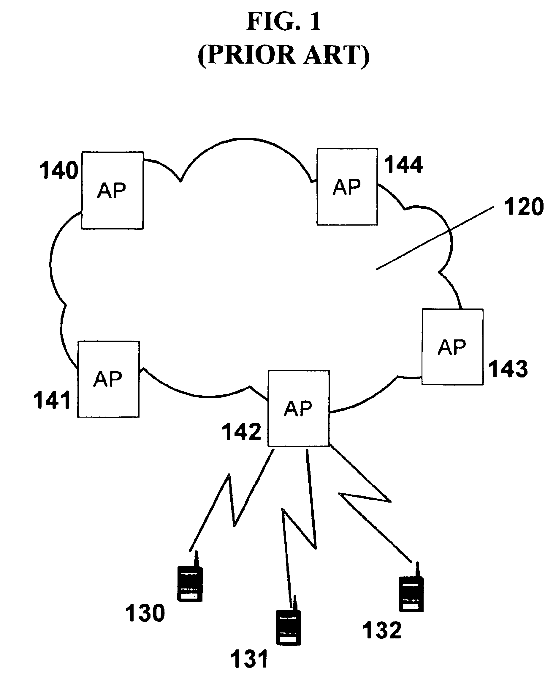 Extension mechanism and technique for enabling low-power end devices to access remote networks using short-range wireless communications means