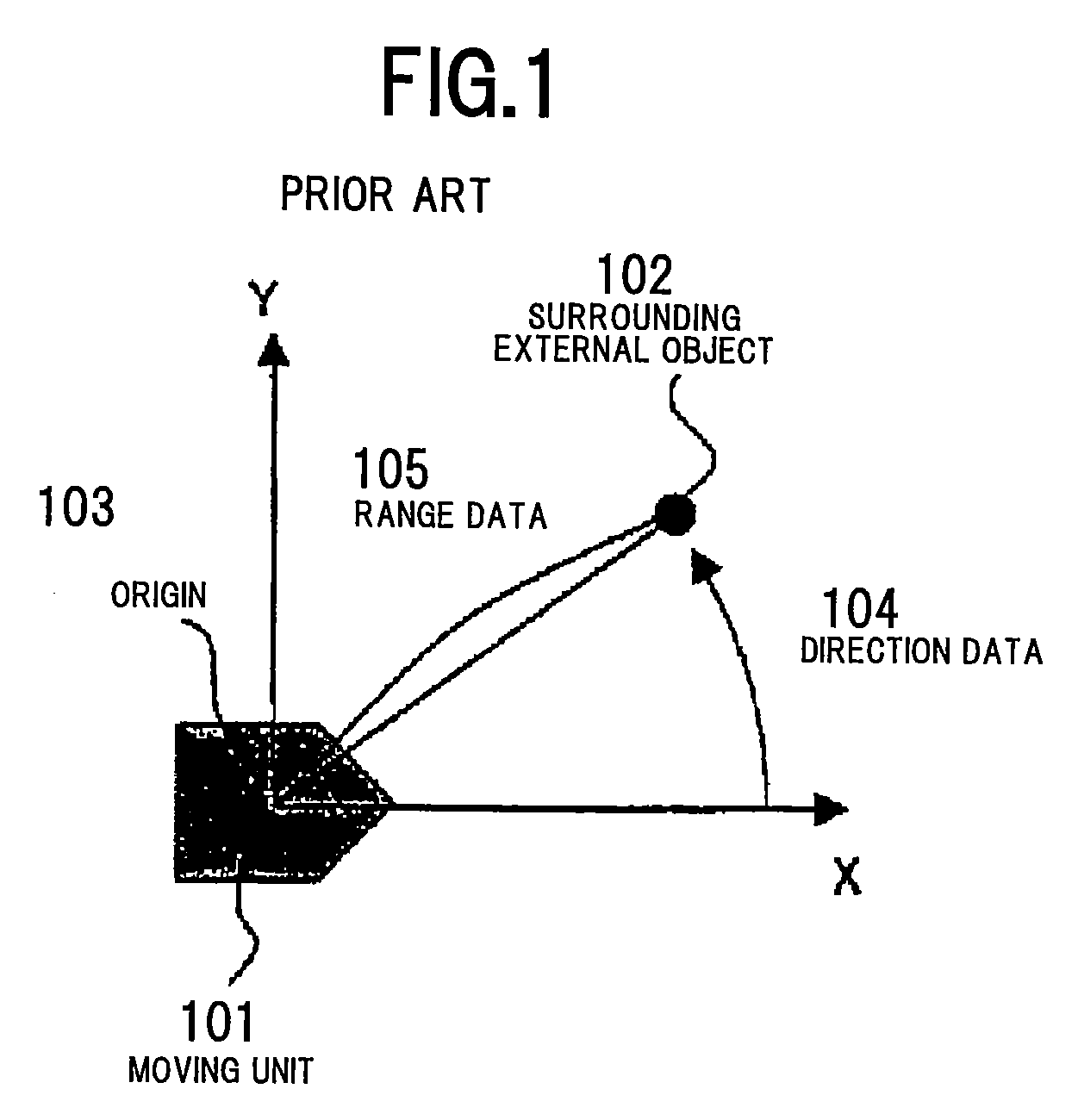 Self-position identifying method and device, and three-dimensional shape measuring method and device