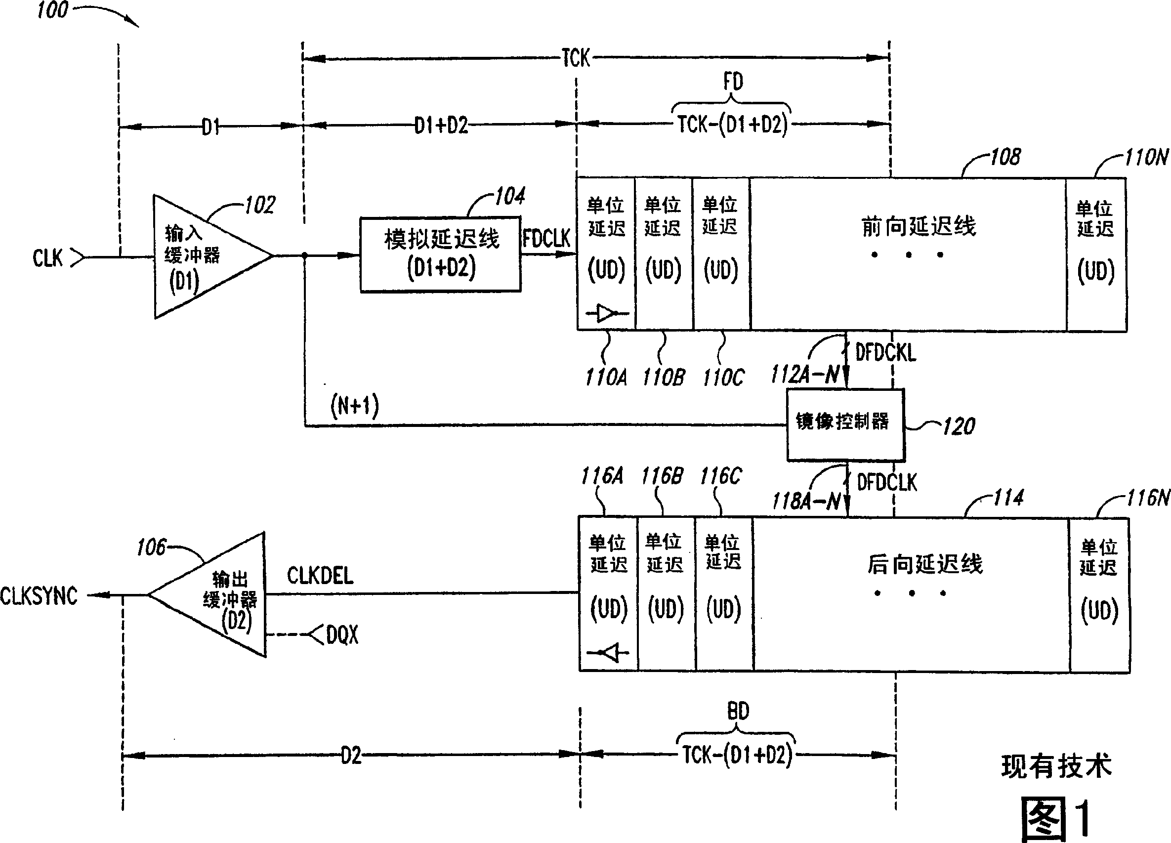Synchronous mirror delay (SMD) circuit and method including a counter and reduced size bi-directional delay line