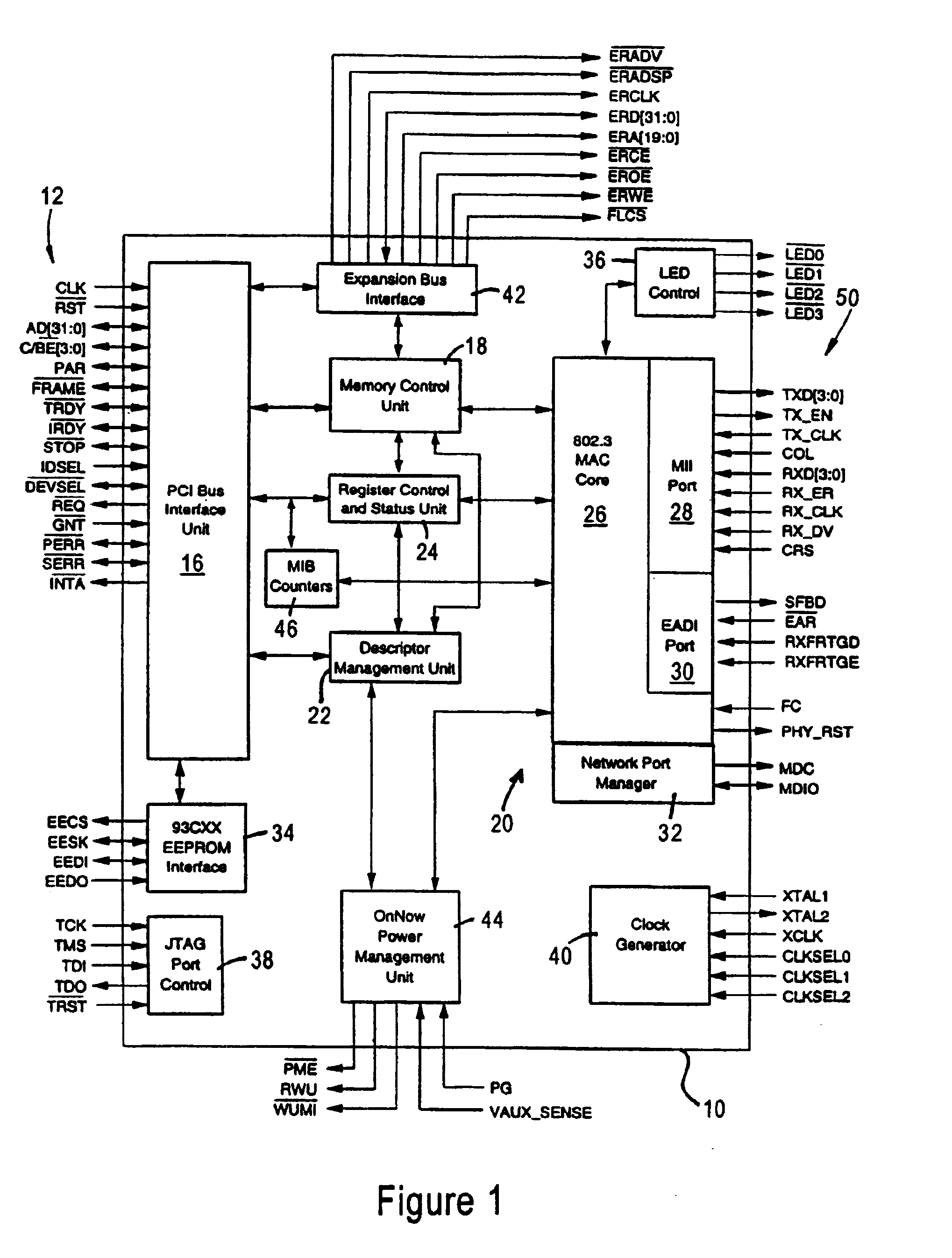 Automatic generation of flow control frames