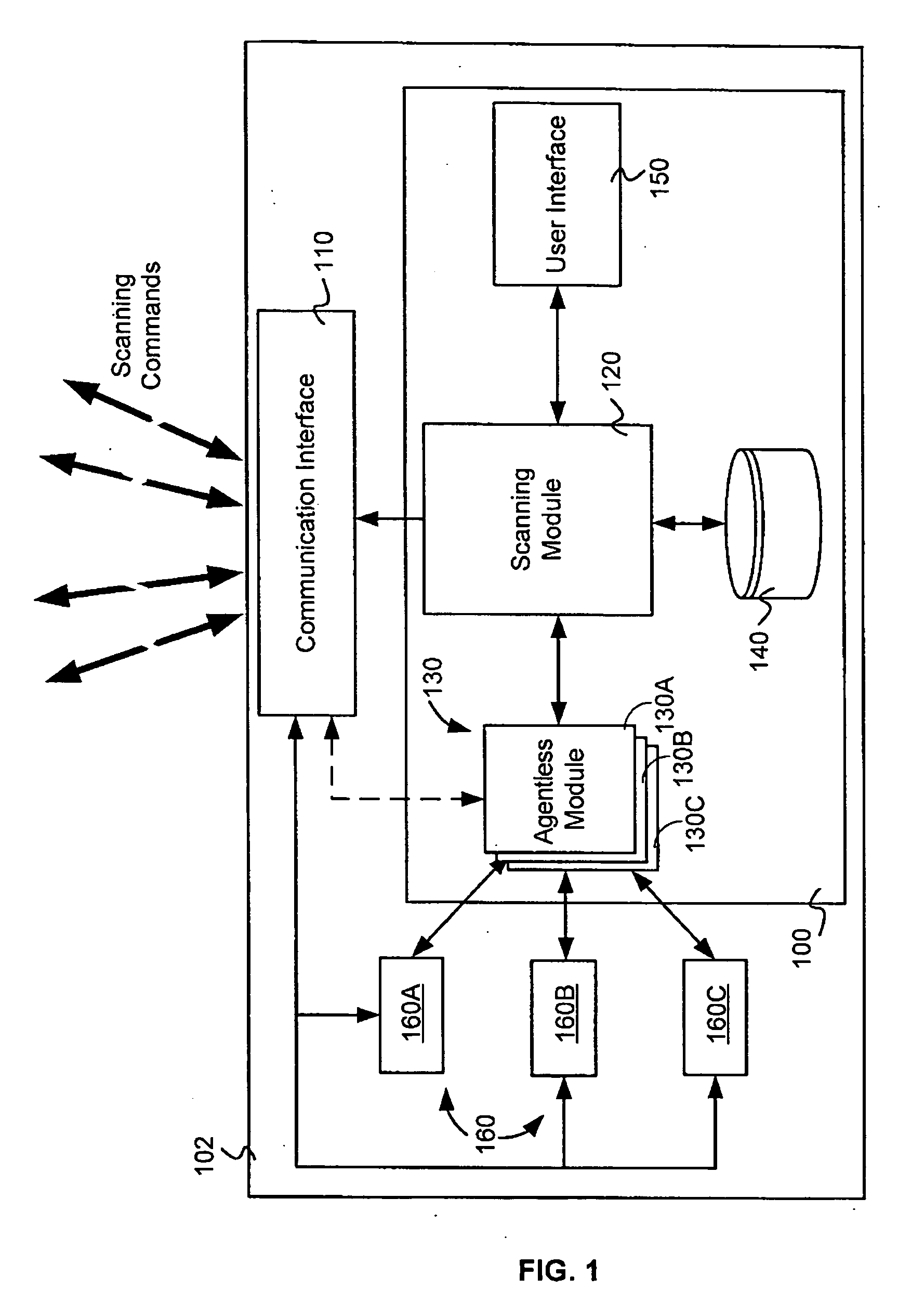 Method and device for scanning a plurality of computerized devices connected to a network