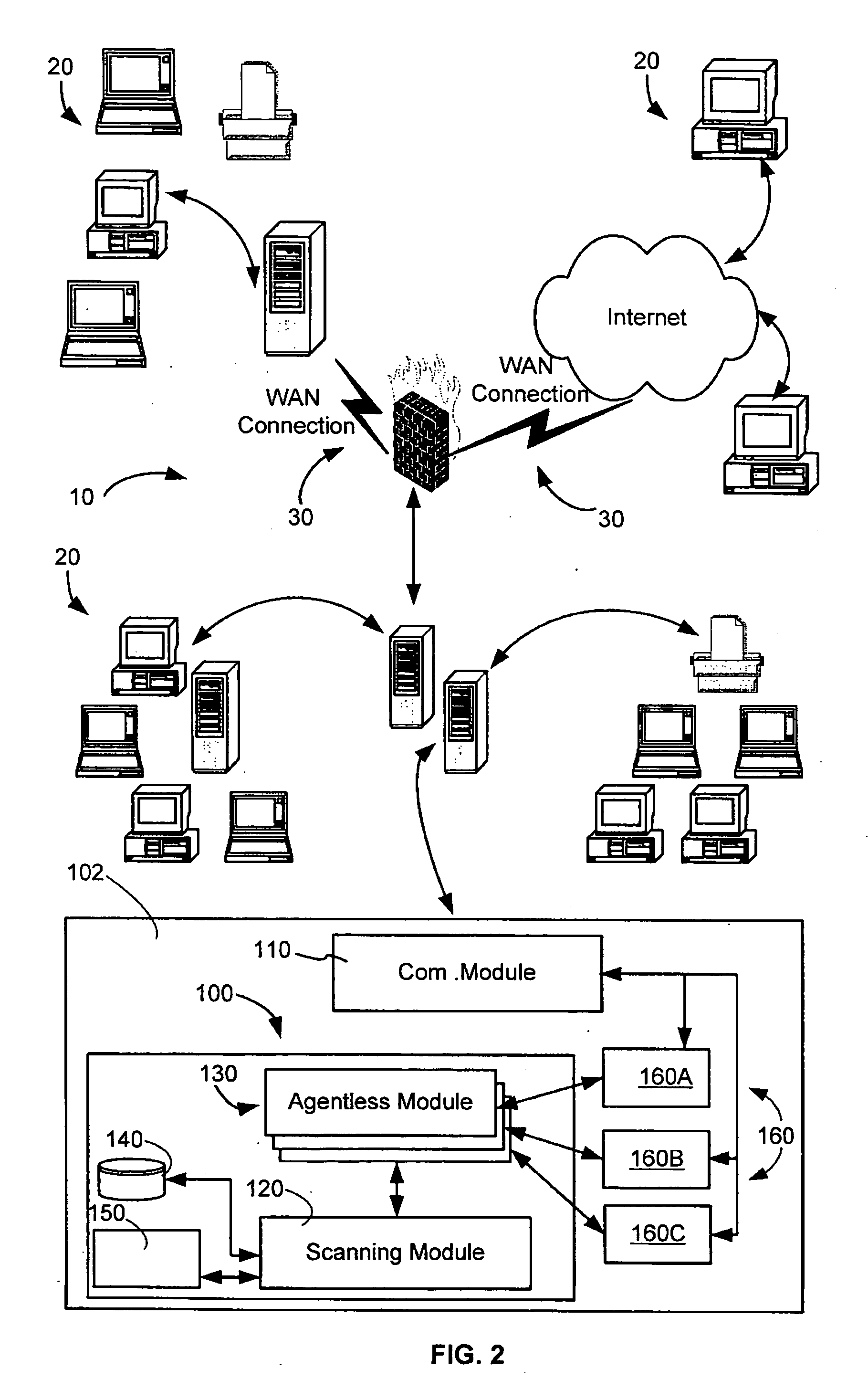 Method and device for scanning a plurality of computerized devices connected to a network