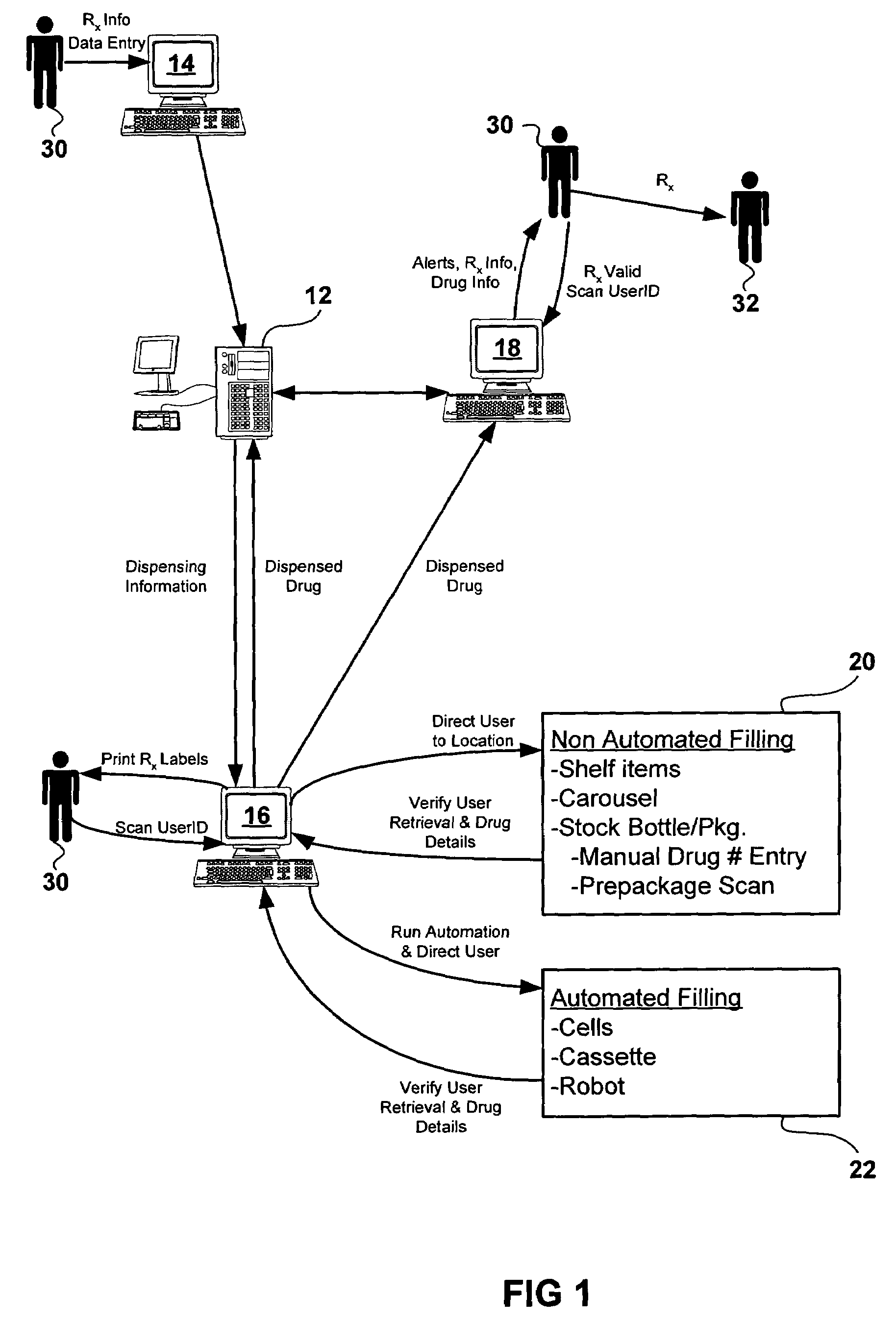 Automated drug substitution, verification, and reporting system