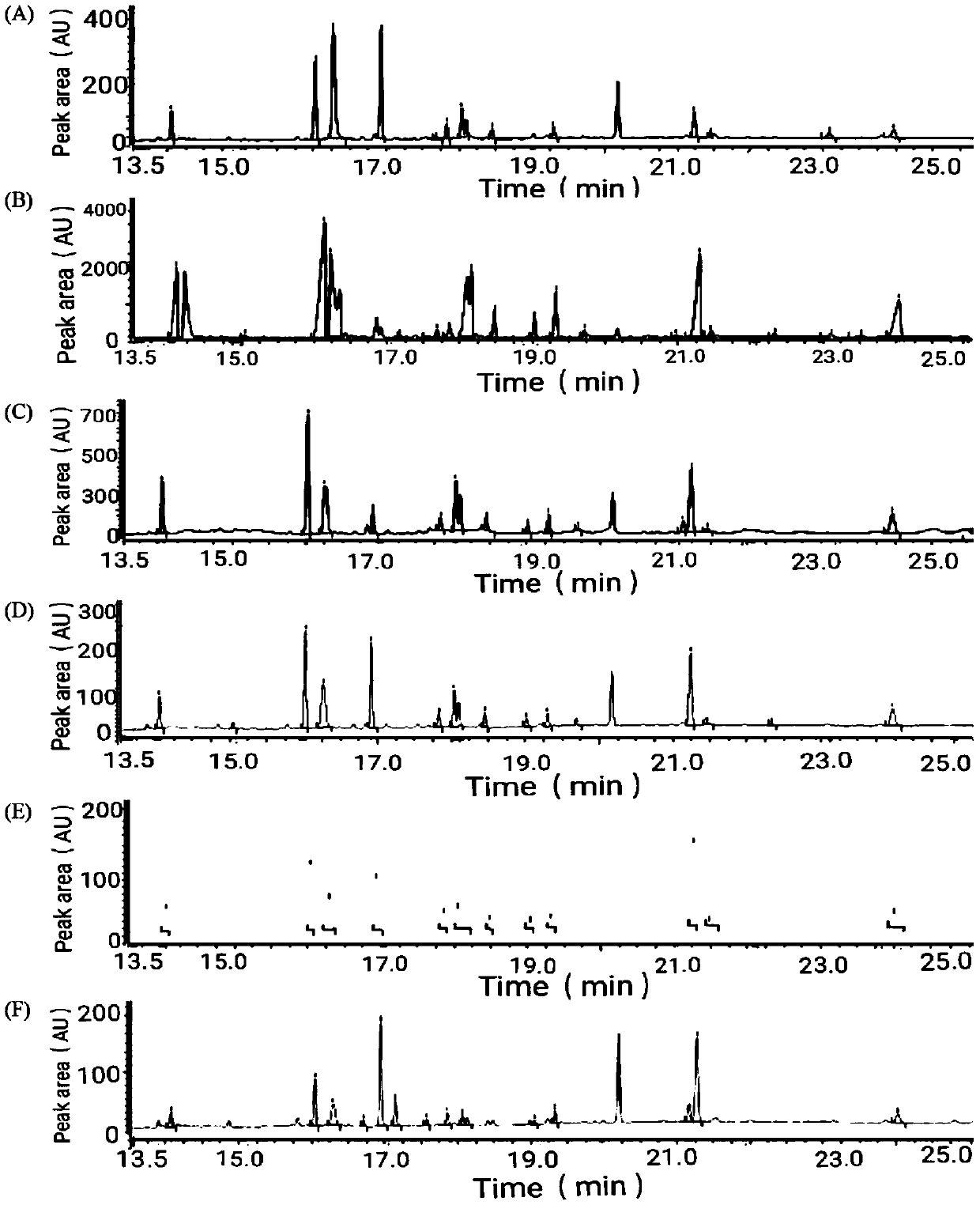 Fat-enriched protein in euphausia superba, and application and separating and detecting method of fat-enriched protein