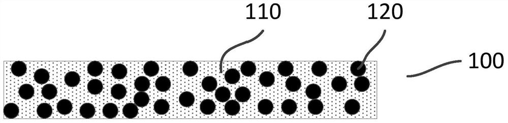 A kind of preparation method of aluminum nitride-based fluorescent ceramics and related fluorescent ceramics