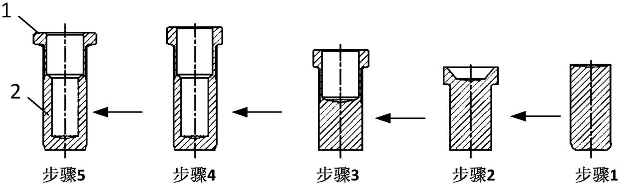 Waterproof rivet nut and production process thereof
