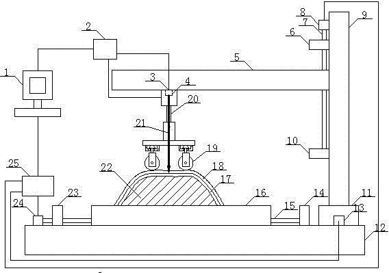 Multi-roller laser transmission welding clamping apparatus