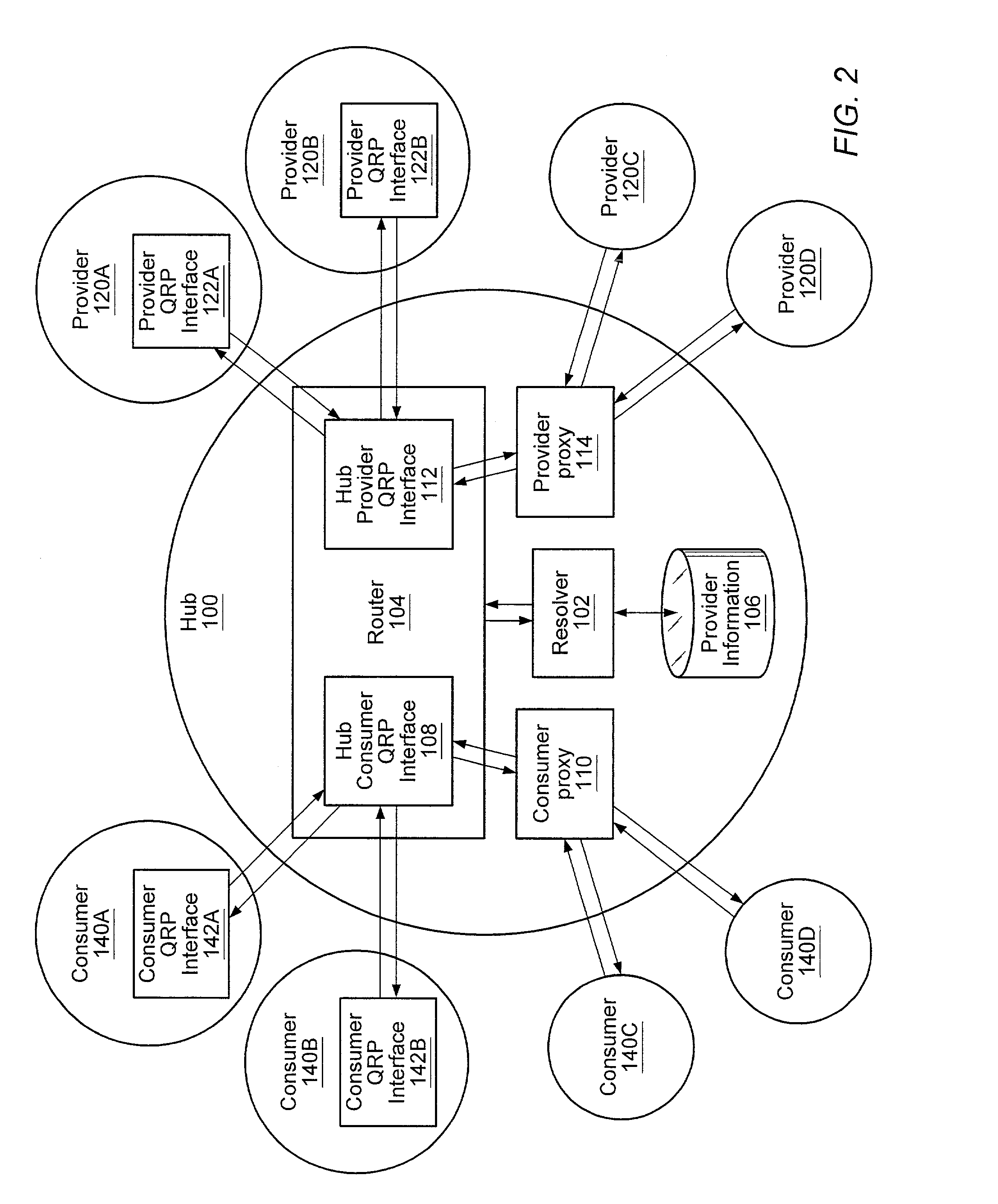 System and method for distributed real-time search