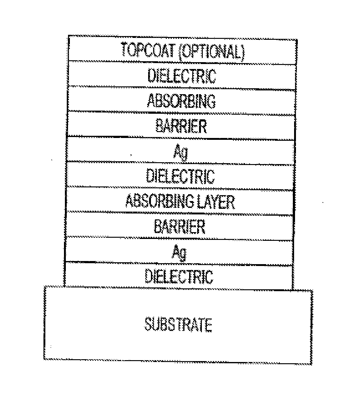 Low emissivity coating with low solar heat gain coefficient, enhanced chemical and mechanical properties and method of making the same