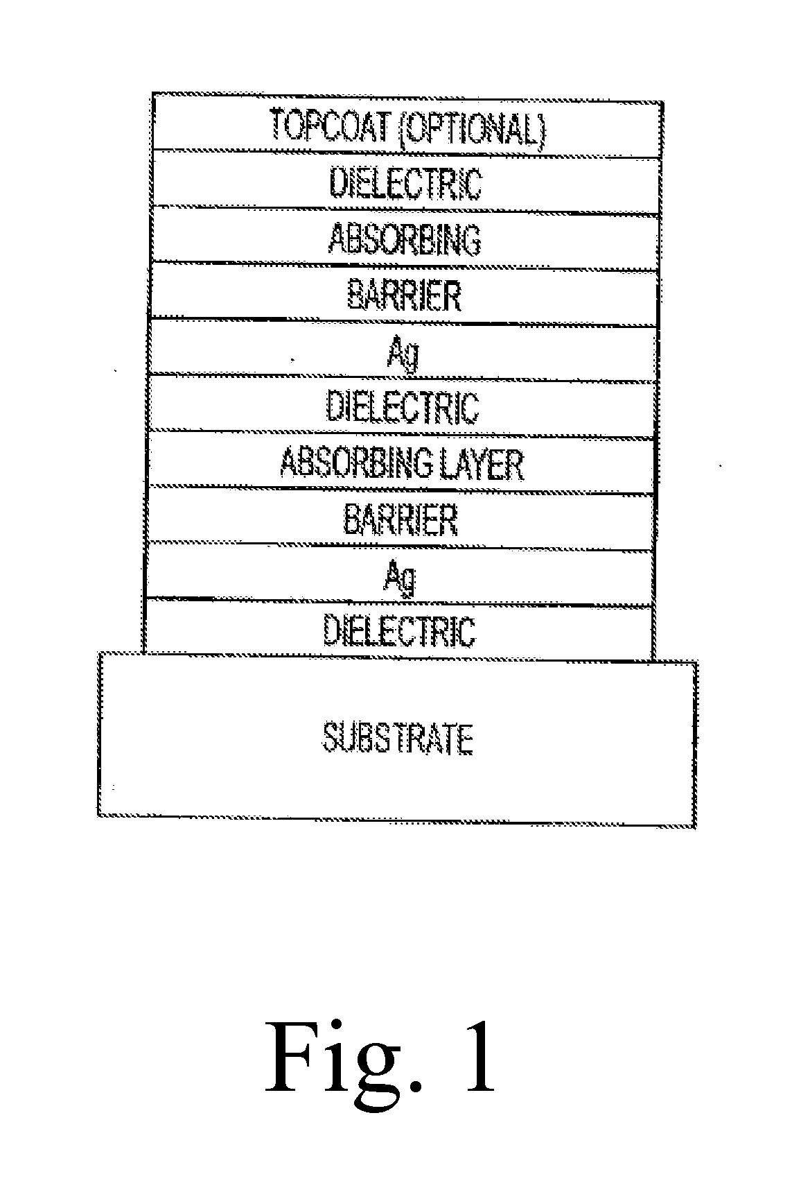 Low emissivity coating with low solar heat gain coefficient, enhanced chemical and mechanical properties and method of making the same