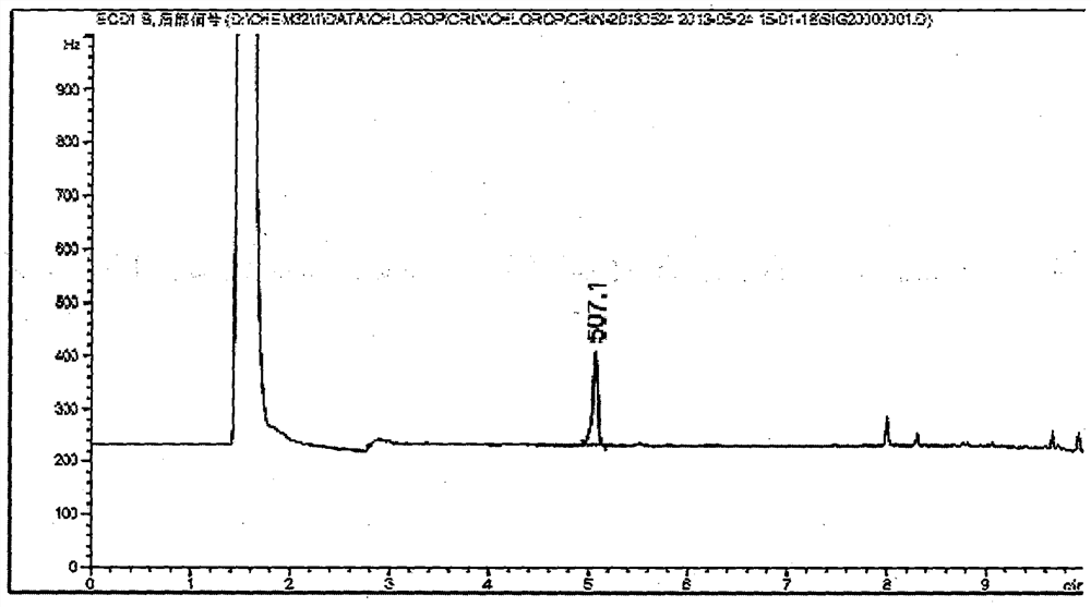 Method for determining residual amount of chloropicrin in grains