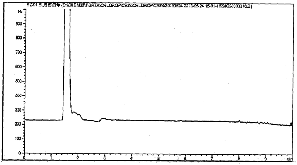 Method for determining residual amount of chloropicrin in grains