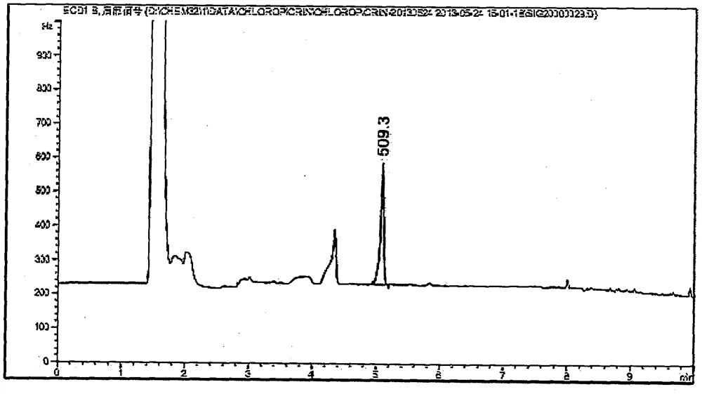 Method for determining residual amount of chloropicrin in grains