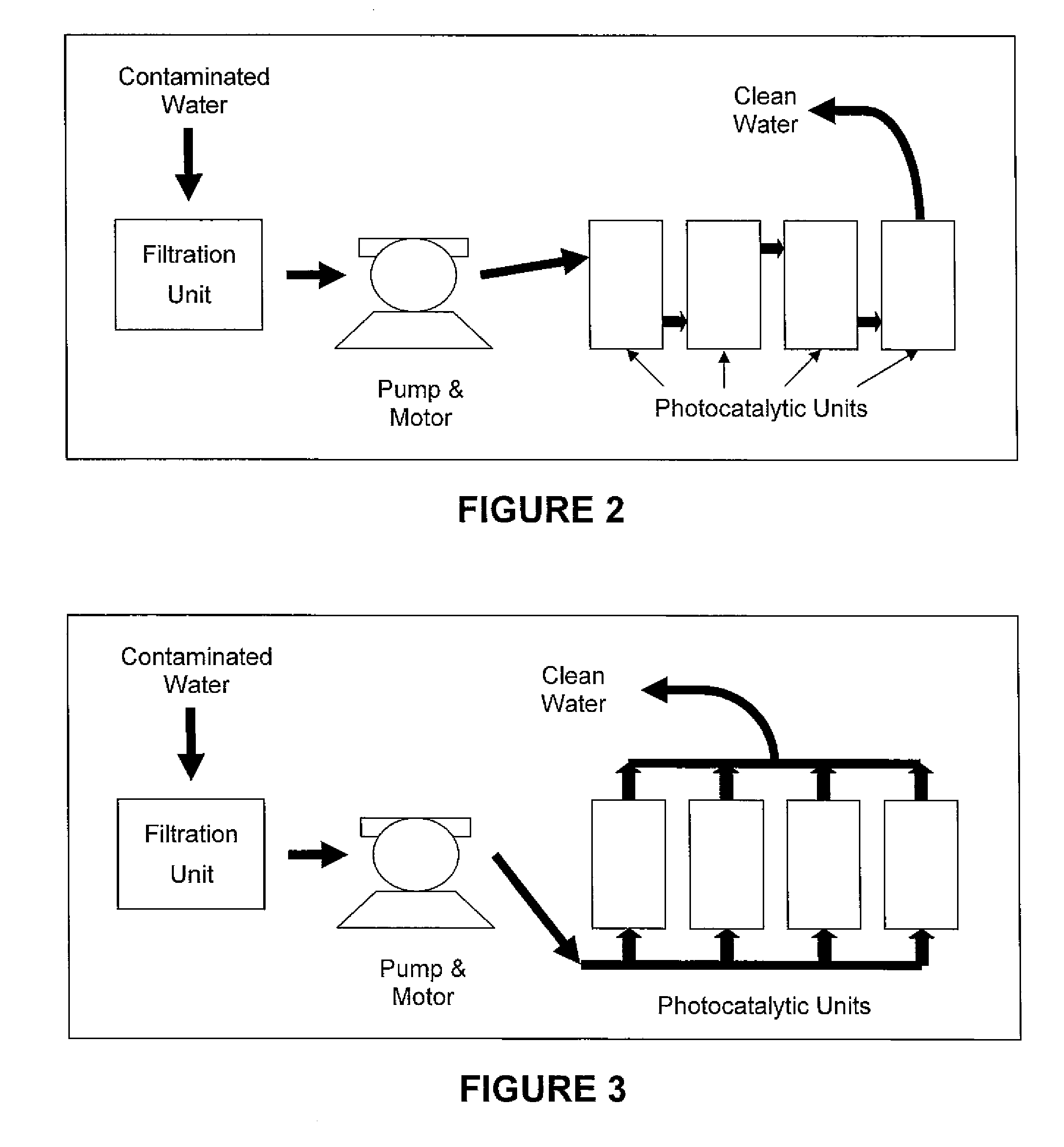 Water Purifier System and Method