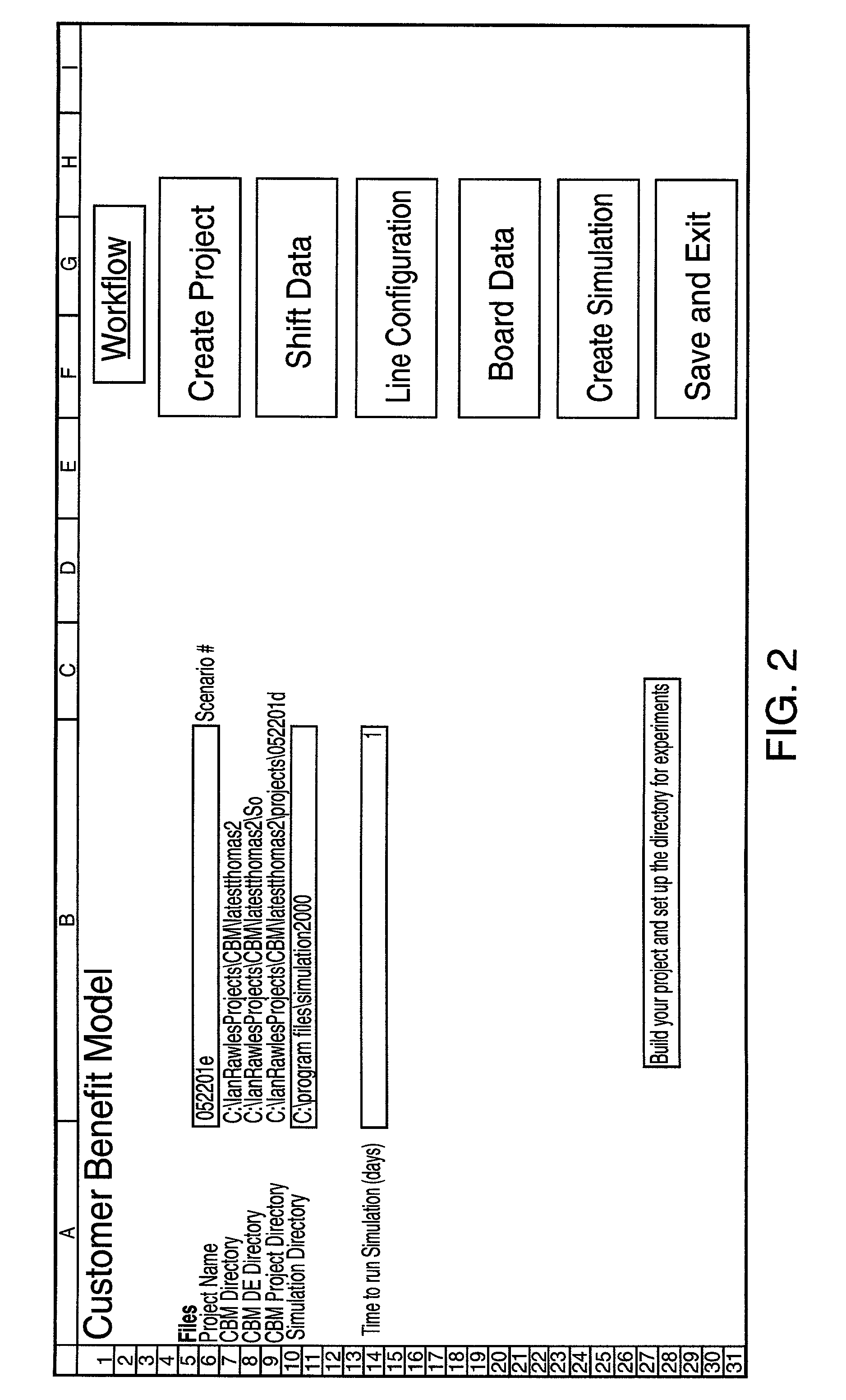 Electronics assembly systems customer benefit modeling tools and methods