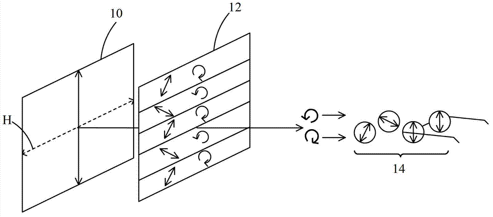 Stereoscopic image display system