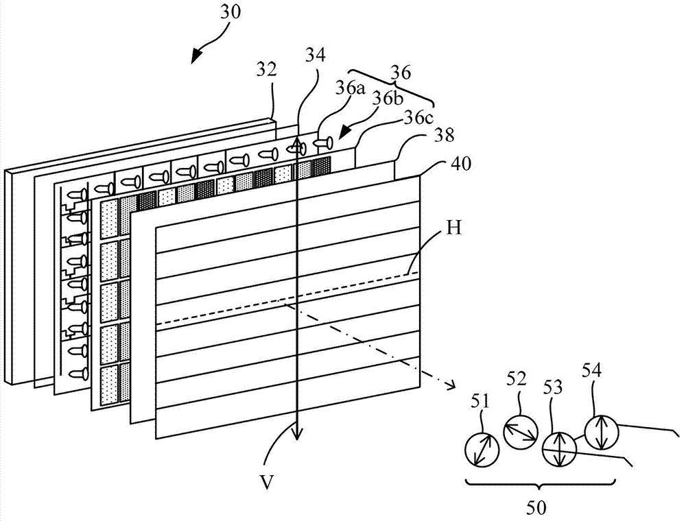 Stereoscopic image display system