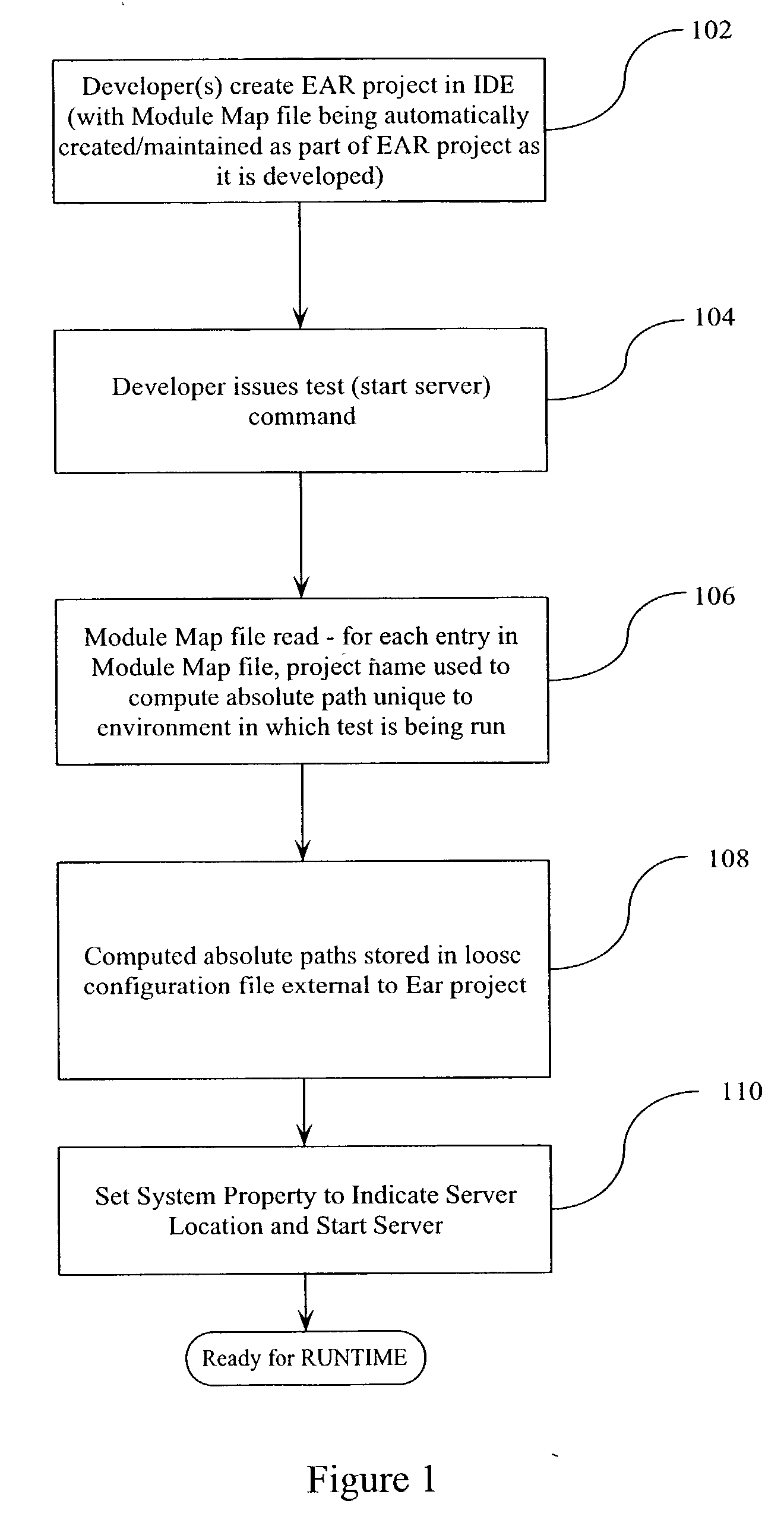 Method and system for dynamically mapping archive files in an enterprise application