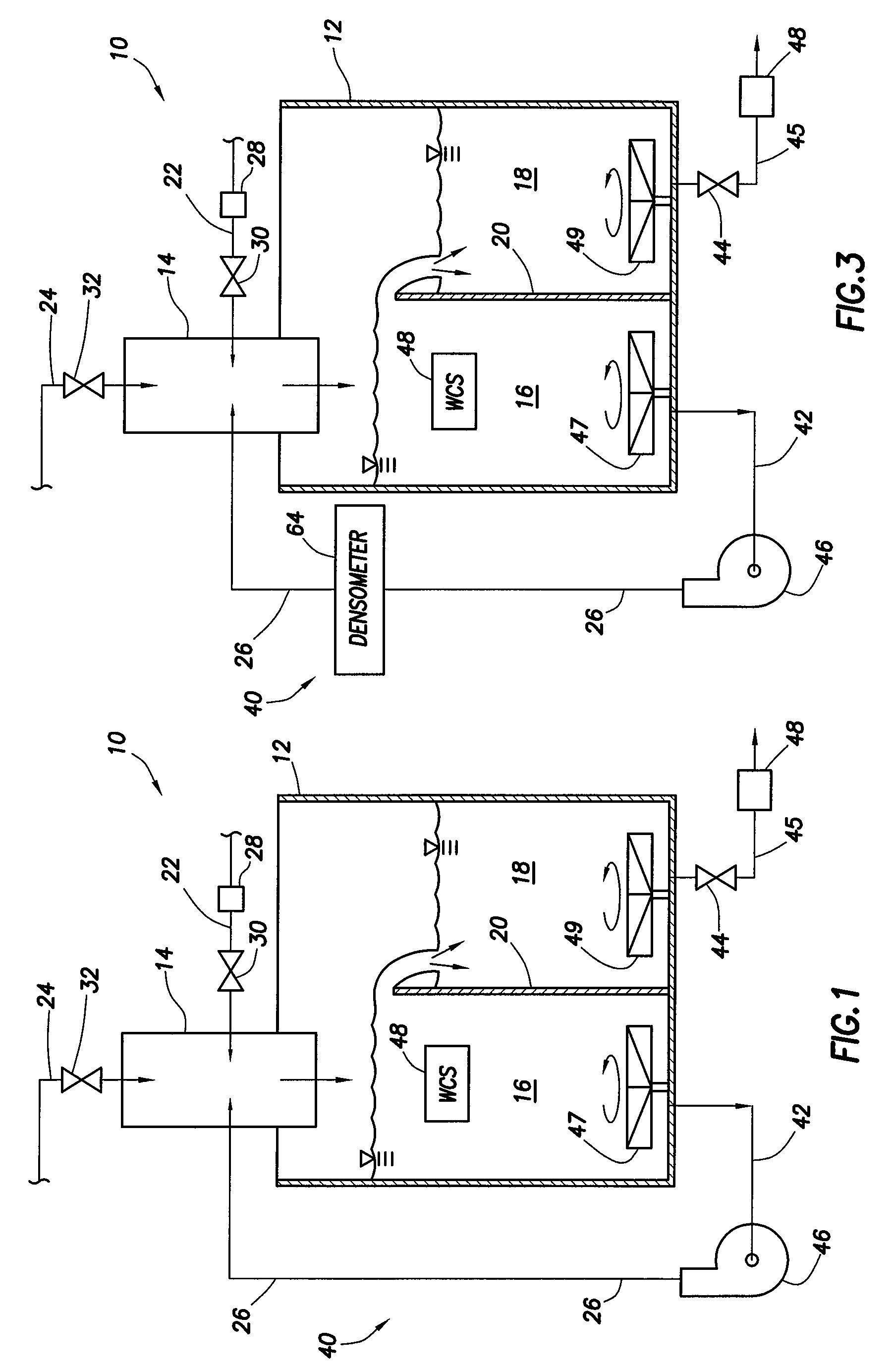 System and method for mixing water and non-aqueous materials using measured water concentration to control addition of ingredients