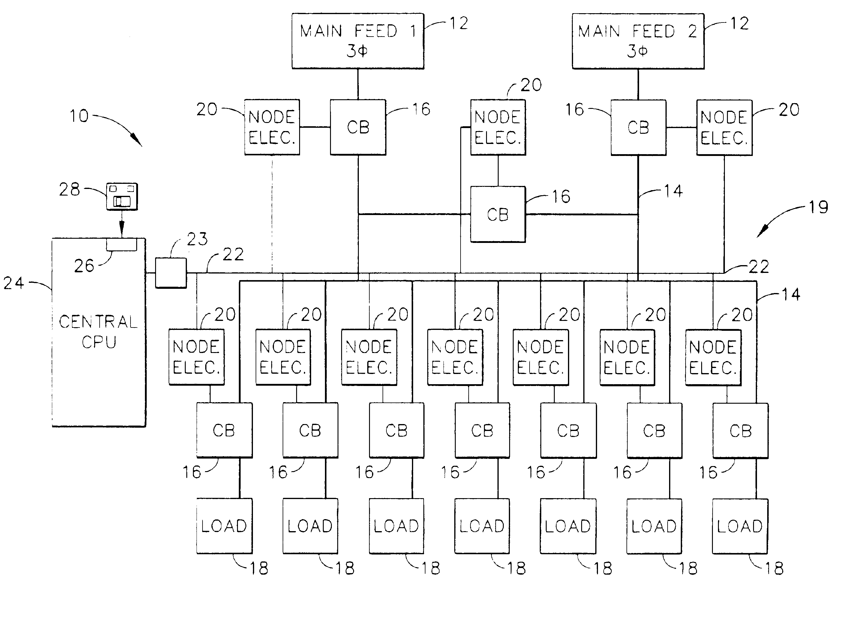 Method and apparatus for optimized centralized critical control architecture for switchgear and power equipment