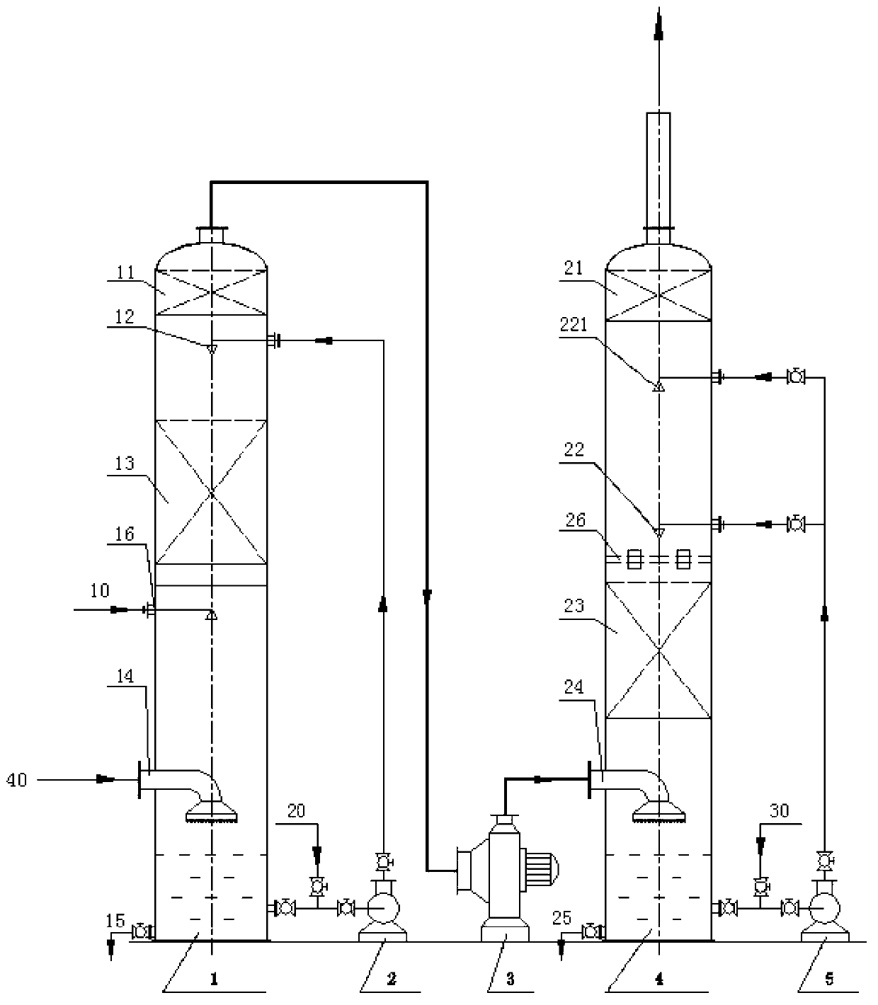 Process for treating malodorous gases in sludge