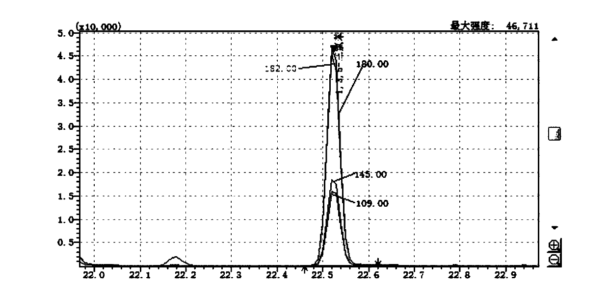 Method for detecting 1,3,5-trichlorobenzene in water quality