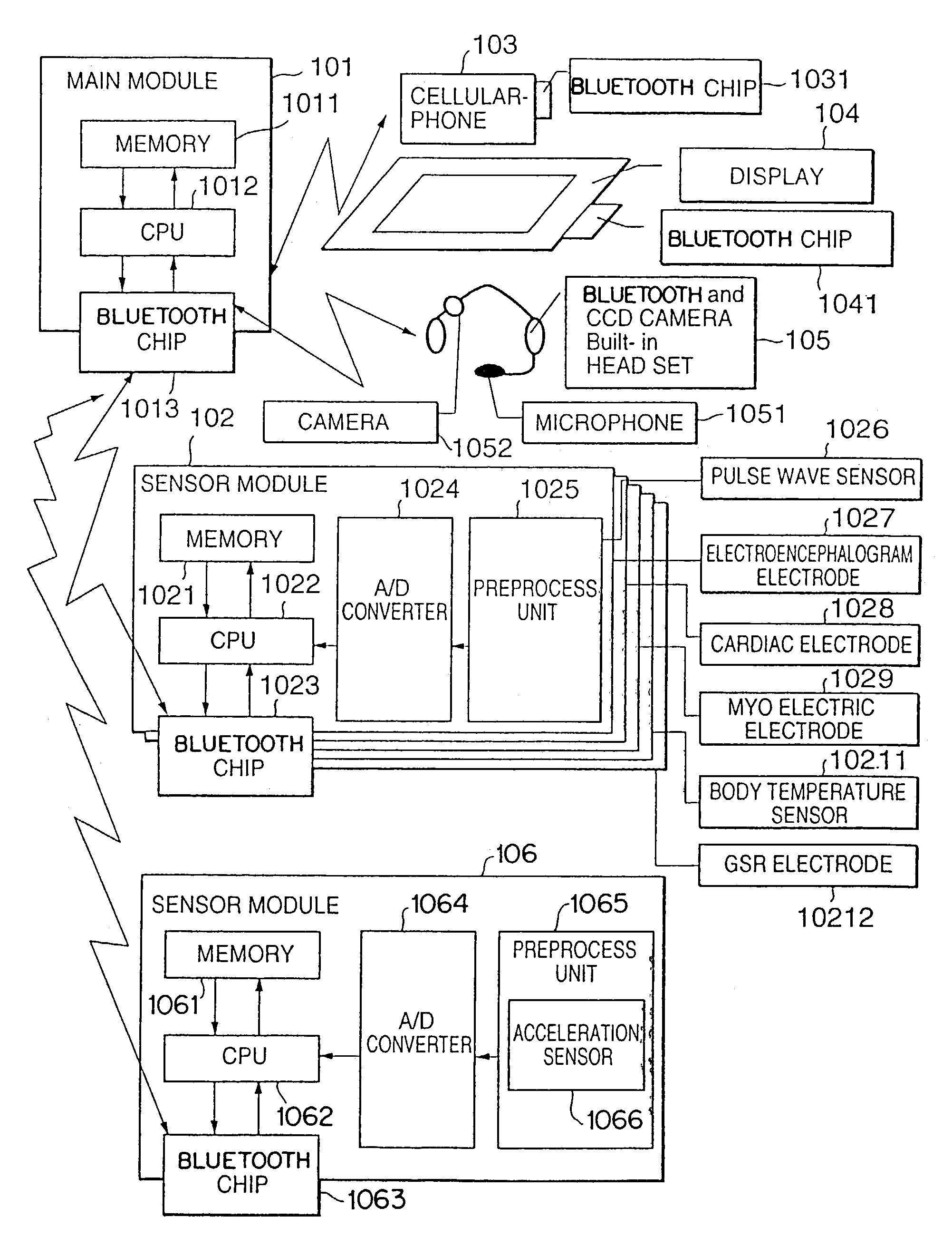 Wearable life support apparatus and method