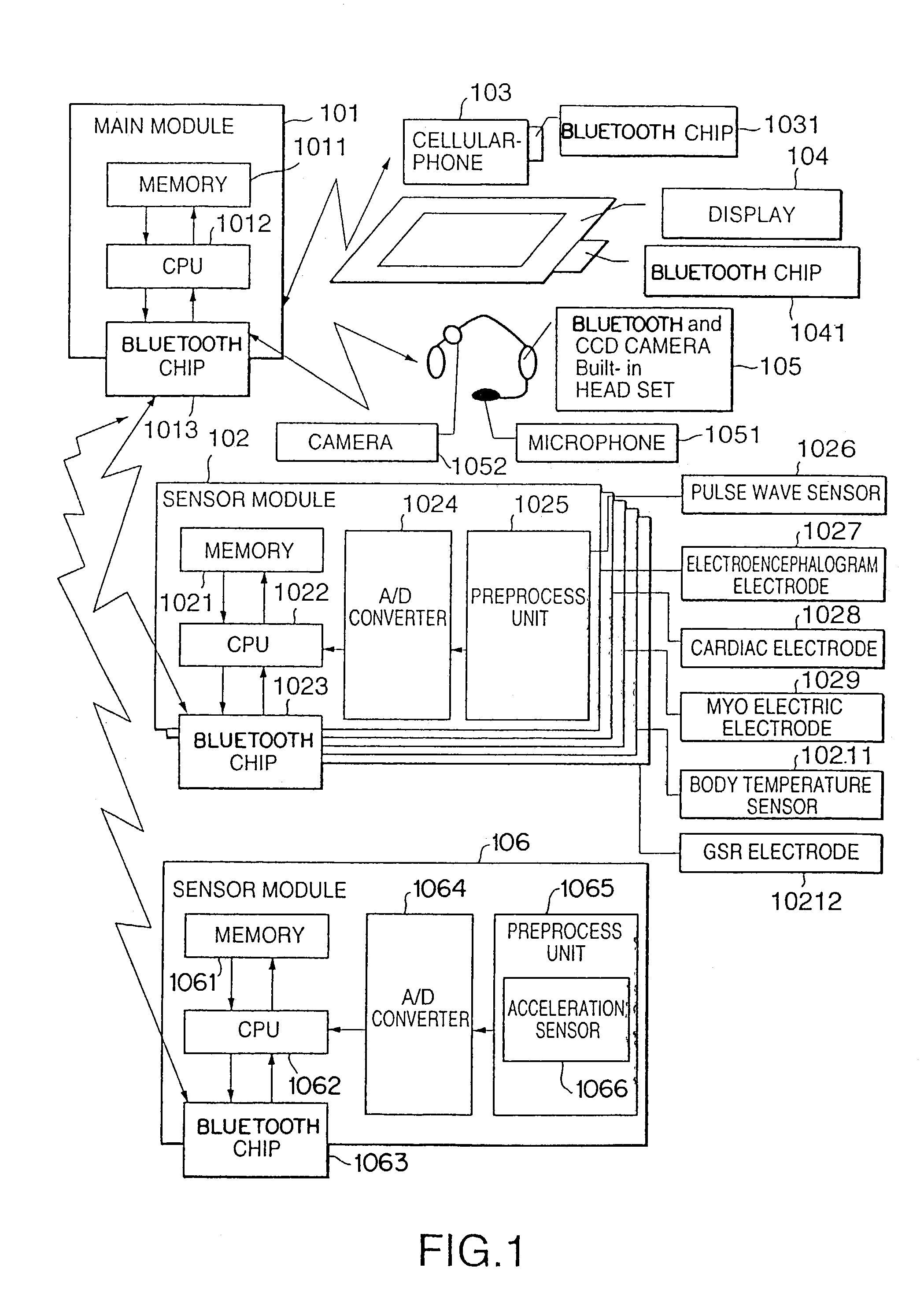 Wearable life support apparatus and method