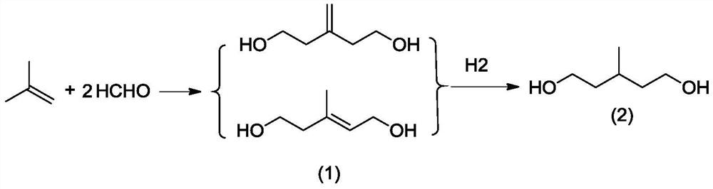 Preparation method of 3-methyl-1, 5-pentanediol