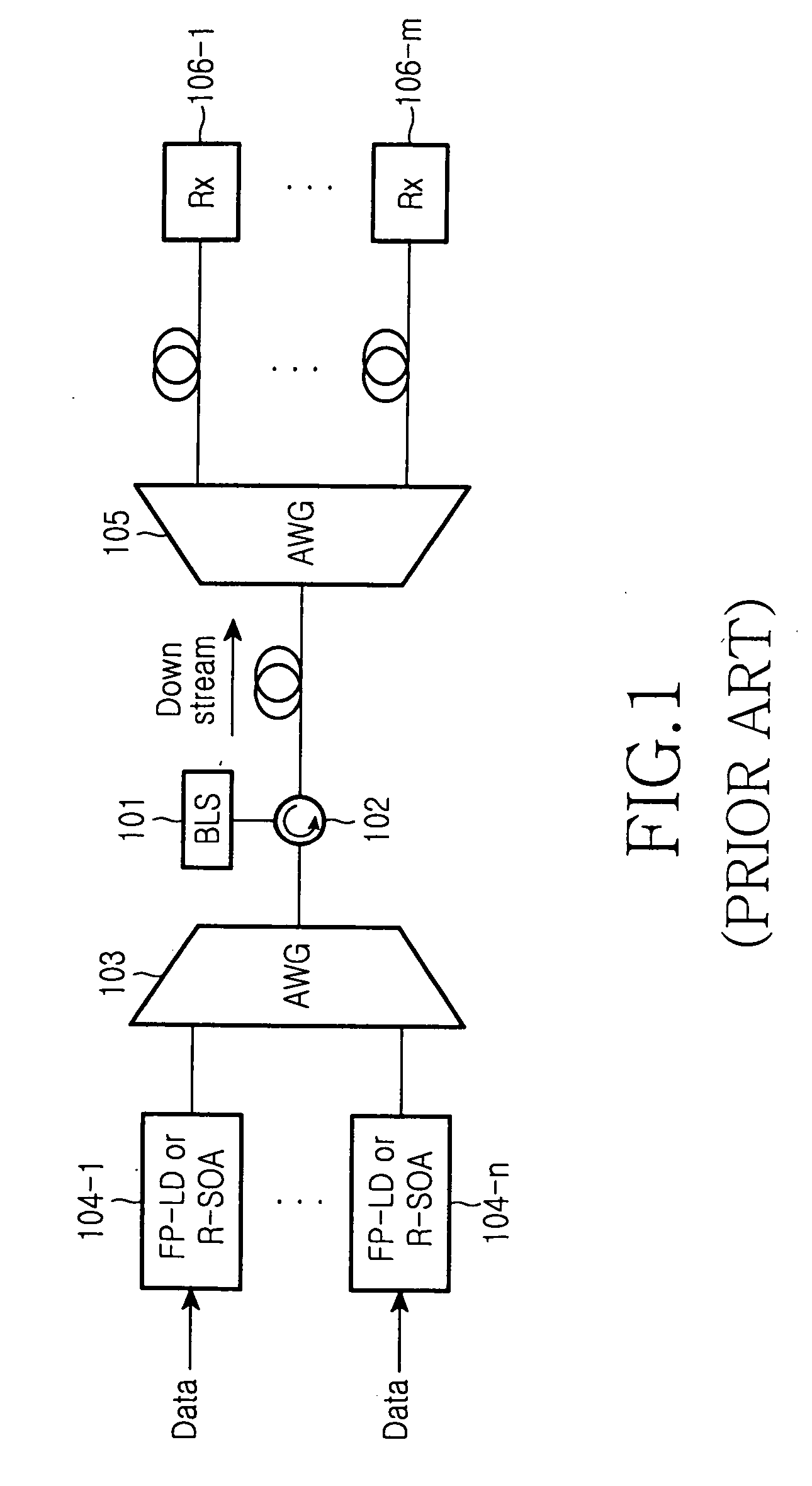 Integrated wired and wireless WDM PON apparatus using mode-locked light source