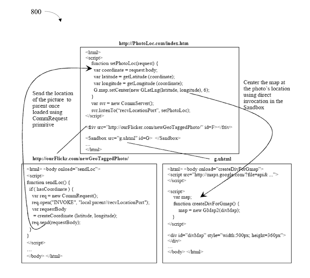 Protection and communication abstractions for web browsers