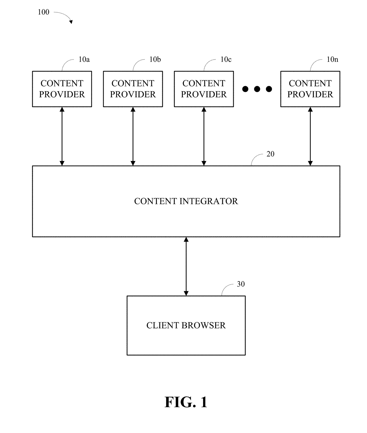 Protection and communication abstractions for web browsers