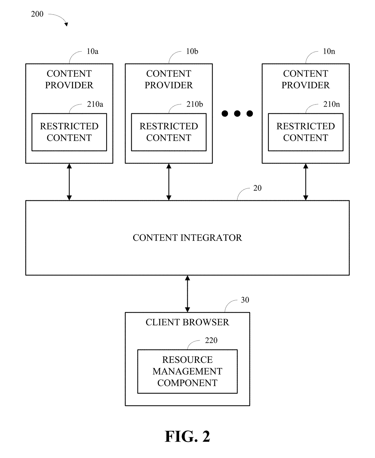 Protection and communication abstractions for web browsers