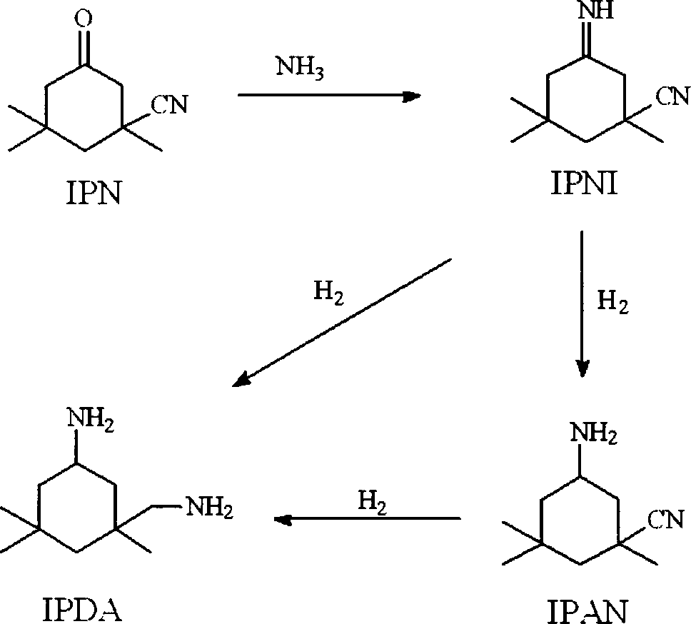 Method for preparing 3-aminomethyl-3,5,5-trimethyl cyclohexylamine